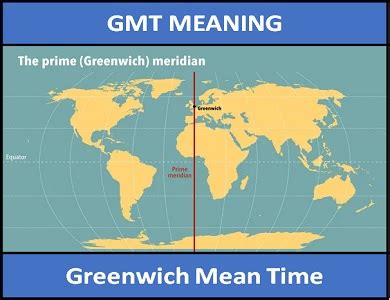 gmt meaning in english.